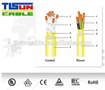 BUFLEX DGR Cable Control and Power Reeling Cables 0.6 / 1 (1.2) kV