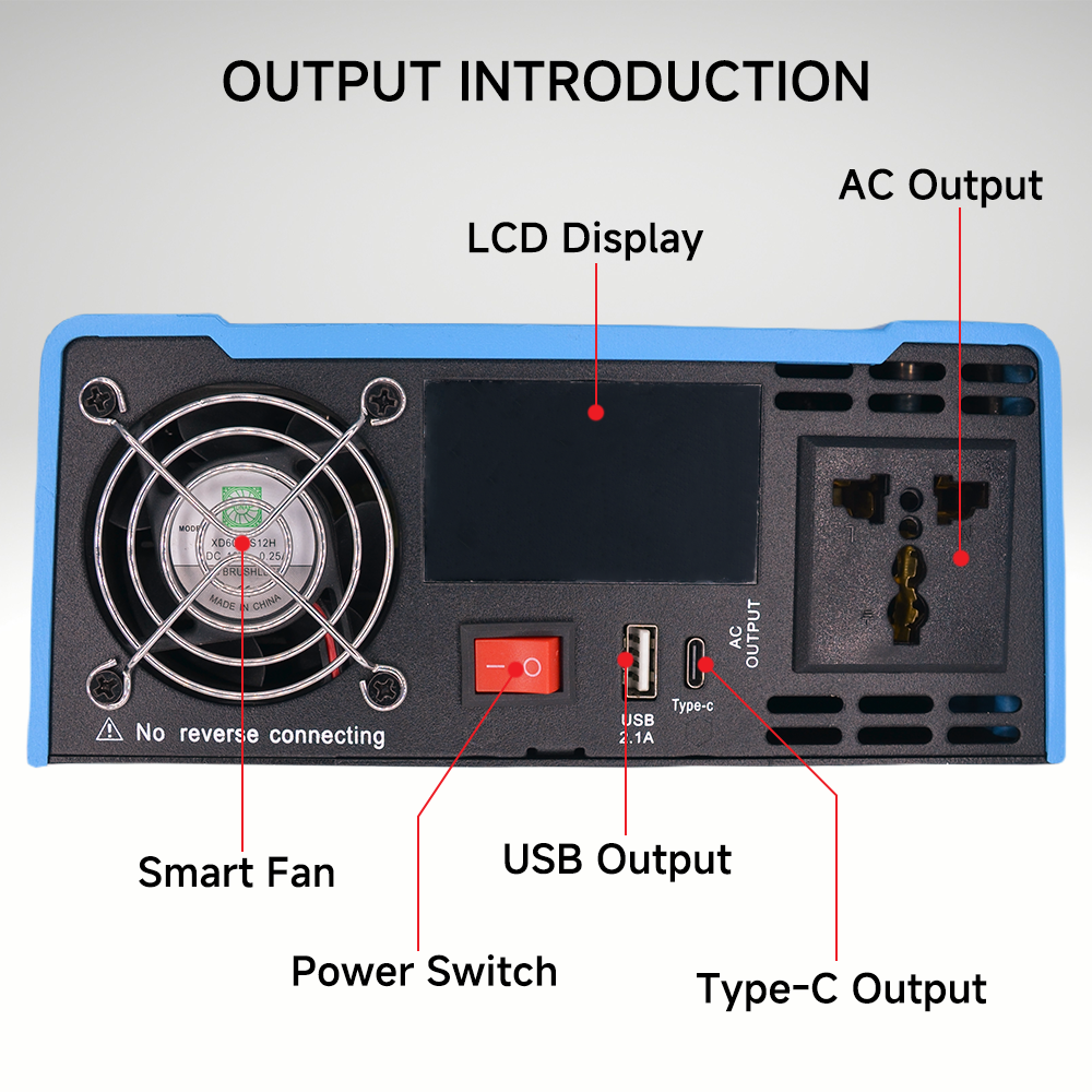 UPS1500