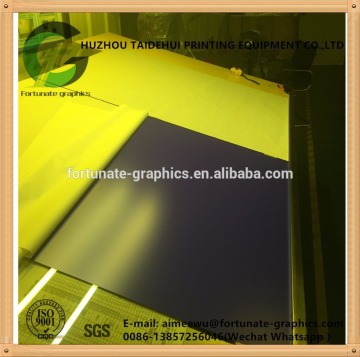 High Quality Stable Positive CTP Thermal Plate