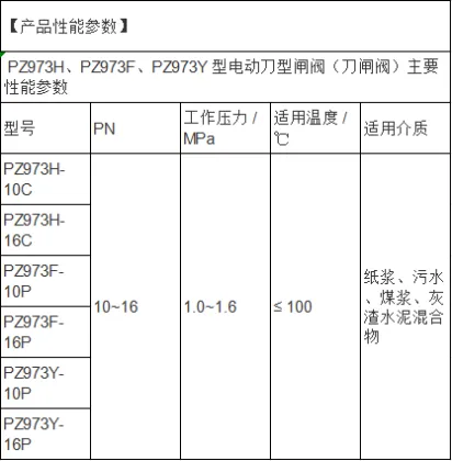 Electric knife gate valve