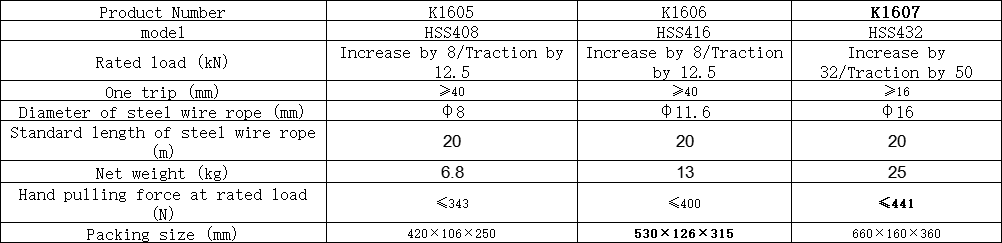 ডিফল্ট নাম default name
