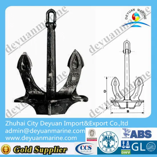 Hall Anchor Type B studless anchor