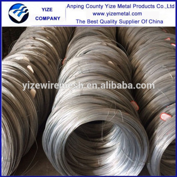 China Manufacture zinc coated wire and zinc plated wire