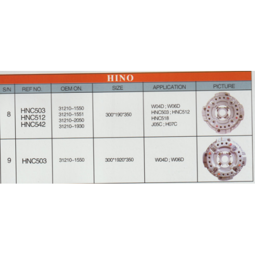 HINO clutch cover 31210-0054