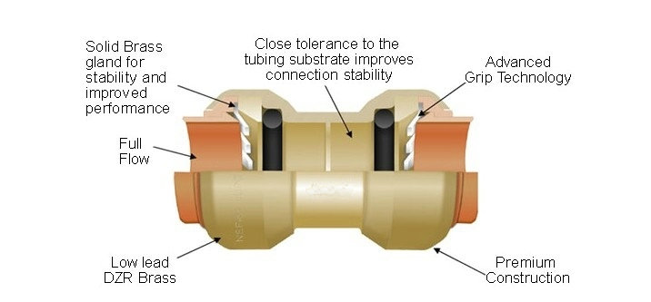 Push Connect Female Adaptor