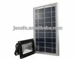 20w solar panel aluminum solar flood light, led solar flood light