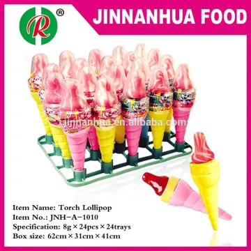 torch lollipop nipple candy