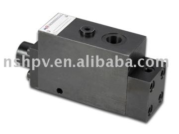 FH  Counterbalance Valves