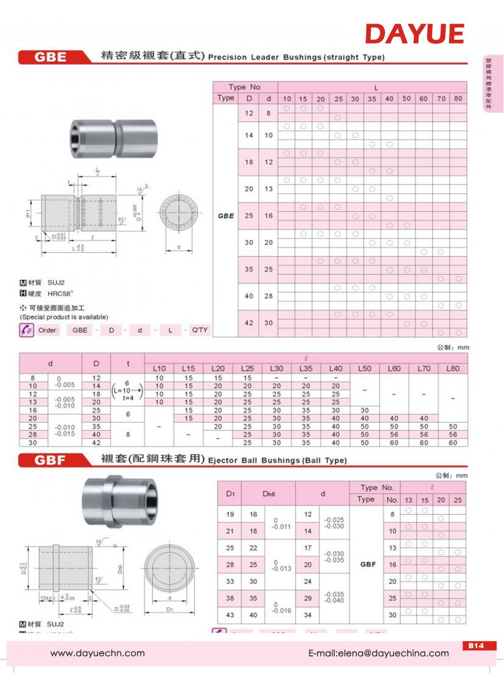 JIS Standard Guide Sleeve for Steel Ball Sleeve