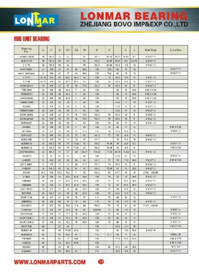 03 HUB UNIT BEARING AUTO BEARINGS HUB083-15ABS HUB181-22 512179