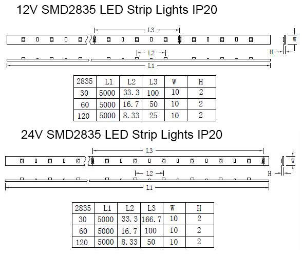 SMD2835 LED Strips