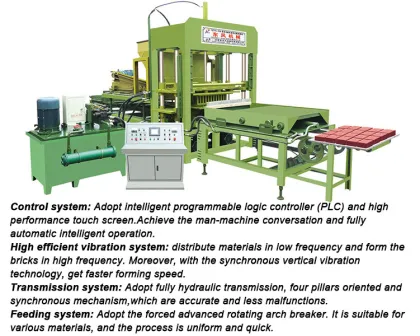 Automatic Interlocking Brick Machine: Brick Making Machinery and Moulding Machine
