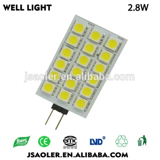 China supplier small light dimmable led cabinet light led light bulbs