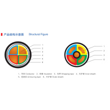 كابل الألمنيوم المعزول بشريط الصلب المعزول XLPE من الألومنيوم