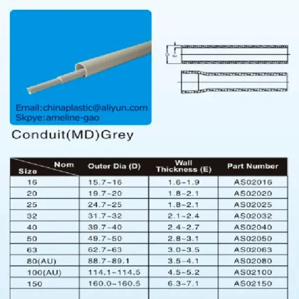 UPVC Conduit Plastic Tube
