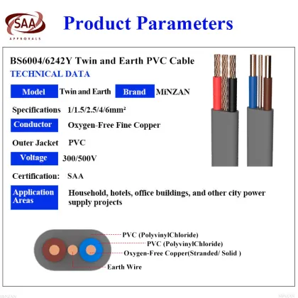 AS/NZS Electrical Cables: TPS 2 Core, TPS 2.5mm/4mm/6mm Twin and Earth, 1.5mm TPS Cable