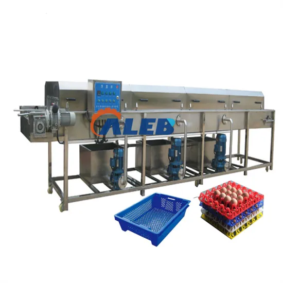 Hot Sale Automatic Vegetable Basket Washing Equipment: Efficient Cleaning Solutions for Your Farm or Kitchen
