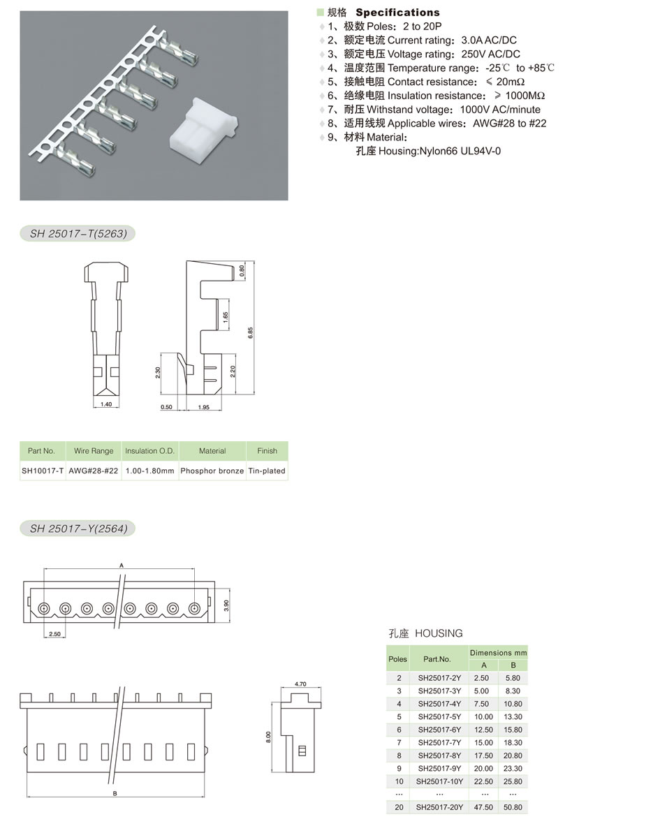 SH25017-1