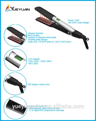 HOT SALE Intelligent Shanghai price Best quality hair straightener online pro max hair straightener Salon use hair straightener