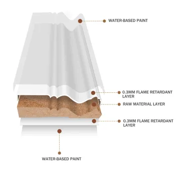 MDF skirting board wall decoration baseboard moulding
