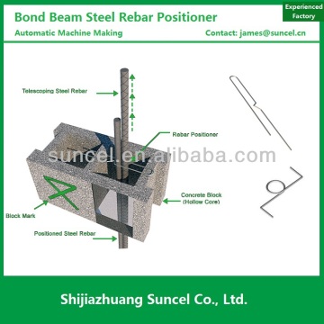 Suncel Steel Rod Bar Positioner
