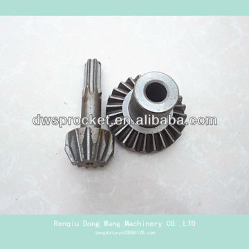 model bevel gears