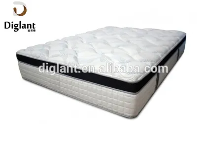 Euro Top 3D Mattress, 14- inch Extra Plush Pocket Spring Mattress