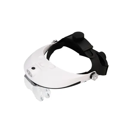 MG81001-H Headband Watch Repair Magnifier with LED Light