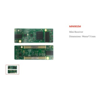 MINI receiving card of led display screen MINI902M
