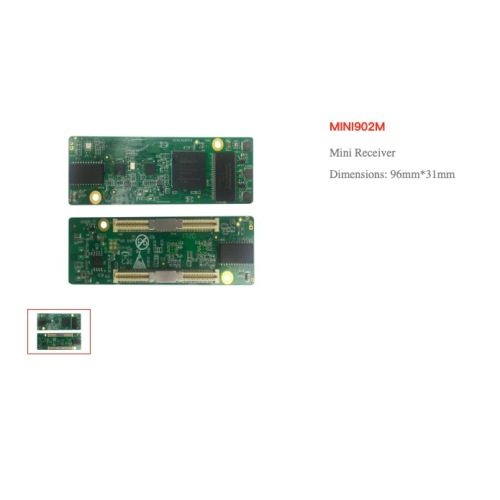 MINI receiving card of led display screen MINI902M