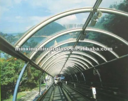 SUNSHADE GLASS & TEMPER GLASS