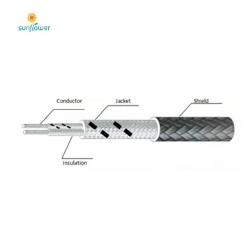 Thermocouple Extension Cable for High-Temperature Applications: PVC, SIL, PFA, PTFE Materials