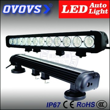 OVOVS 120w auto led automotive headlamps for j-eep for sale
