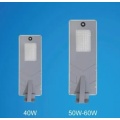 Promotional hot sale 40w LED street lamp