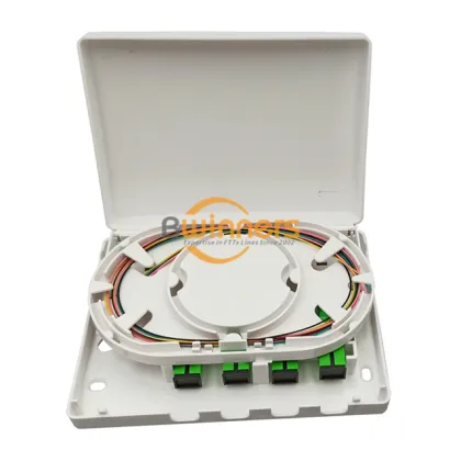 4 Ports Socket Panel