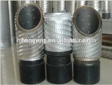 oil well screen pipe/sand control pipe/water well casing pipe API&ISO Certificates Professional Manufacturer