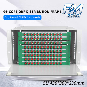 إطار ODF محمل بالكامل بـ 96 نواة