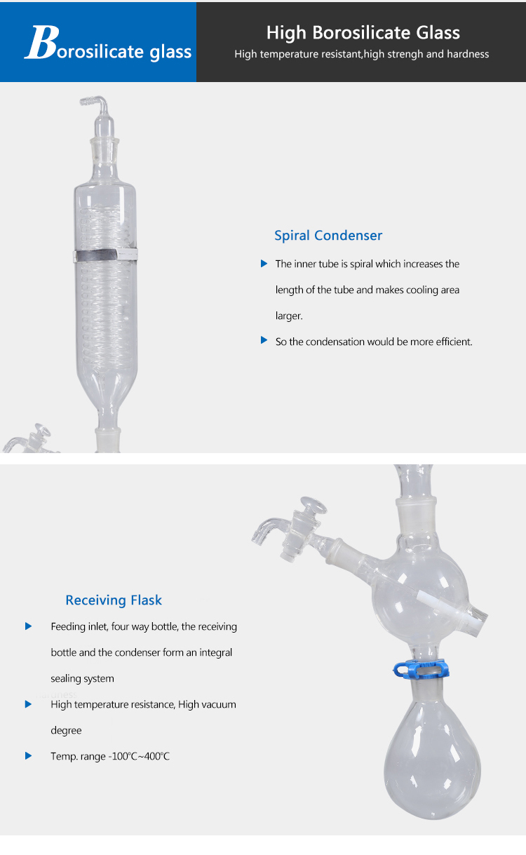 2018 Innovative Vacuum Distillation rotary evaporator