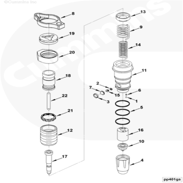 Pump Injection Solutions
