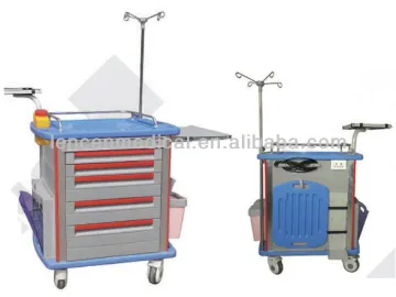 Hospital Emergency Cart near Shanghai