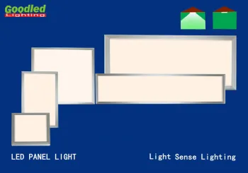 300x600 Mm Recessed Rgb Smd Led Flat Panel Ceiling Lights 26w 1600lm - 1800lm