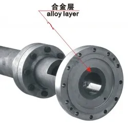 Bimetallic Screw Barrel for Plastic Extruders