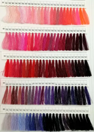 3M Madeira Sequin Moon Reflective Embroidery Machine Kit with Polyester Thread