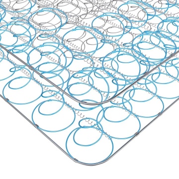China Factory Mattress Innerspring: resortes en forma de reloj de arena con bobinas perimetral más firmes