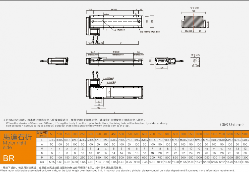 Curved Rail Linear Guides