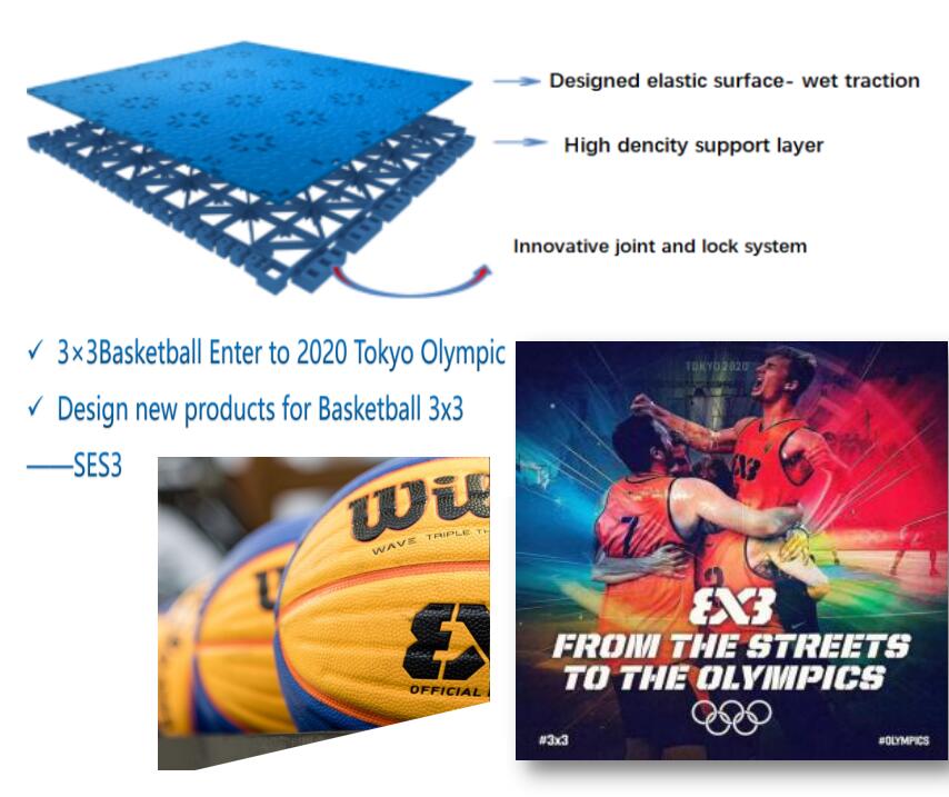 Basketball flooring 16