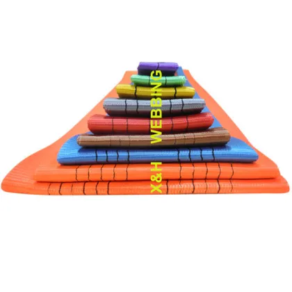 polyester webbing