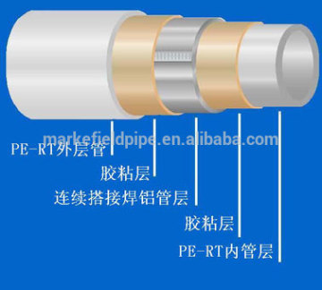 Multilayer PE-AL-PE Pipe for cold water and gas systems