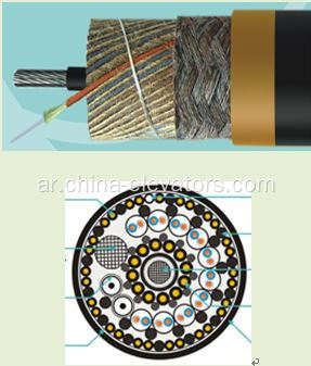 كابل مصعد جولة المستديرة USA ≤6m / s