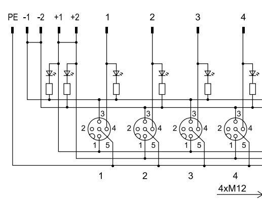 M12 4port distribution system